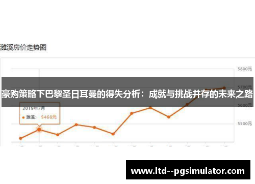 豪购策略下巴黎圣日耳曼的得失分析：成就与挑战并存的未来之路