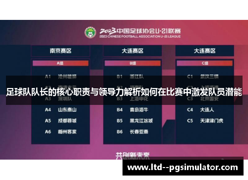 足球队队长的核心职责与领导力解析如何在比赛中激发队员潜能 足球队队长的核心职责与领导力解析如何在比赛中激发队员潜能