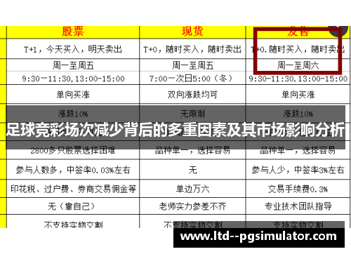 足球竞彩场次减少背后的多重因素及其市场影响分析
