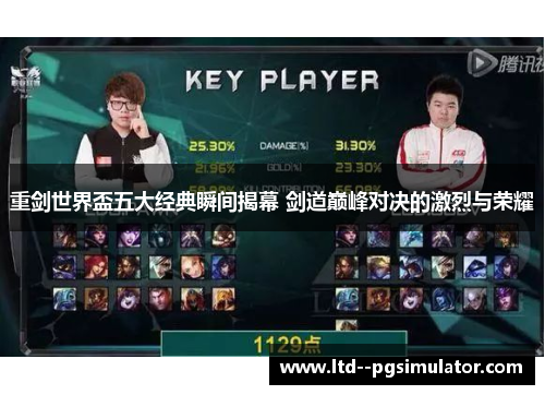 重剑世界盃五大经典瞬间揭幕 剑道巅峰对决的激烈与荣耀 重剑世界盃五大经典瞬间揭幕 剑道巅峰对决的激烈与荣耀