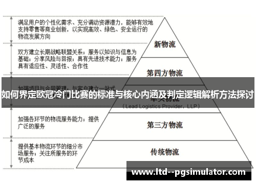 如何界定欧冠冷门比赛的标准与核心内涵及判定逻辑解析方法探讨 如何界定欧冠冷门比赛的标准与核心内涵及判定逻辑解析方法探讨