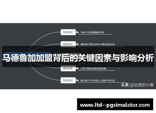 马德鲁加加盟背后的关键因素与影响分析