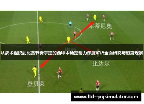 从战术组织到比赛节奏掌控的西甲中场控制力深度解析全面研究与趋势观察 从战术组织到比赛节奏掌控的西甲中场控制力深度解析全面研究与趋势观察