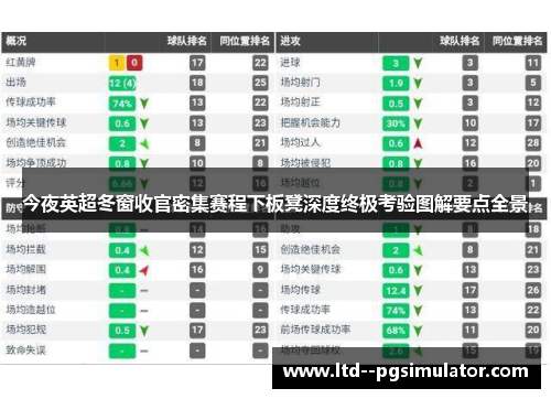 今夜英超冬窗收官密集赛程下板凳深度终极考验图解要点全景