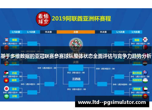 基于多维数据的亚冠联赛参赛球队整体状态全面评估与竞争力趋势分析