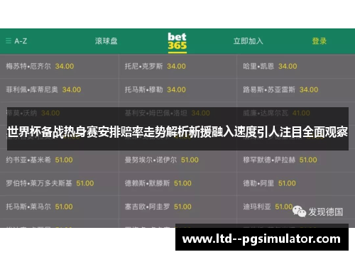 世界杯备战热身赛安排赔率走势解析新援融入速度引人注目全面观察