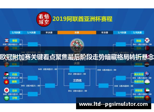 欧冠附加赛关键看点聚焦最后阶段走势暗藏格局转折悬念